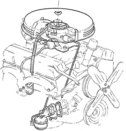 Non-Fuel Injection Engine