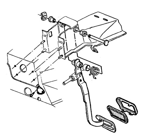 Brake & Clutch Pedal