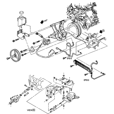 Steering Pump Mounting & Related Parts