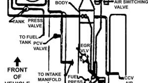 1988-1988 Corvette Emission Decal Hose Route 5.0 Automatic or Manual Transmission (Code CMM)