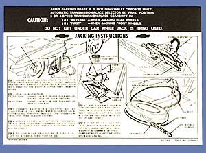 Jacking Instructions Knock-Off Wheels Decal – Keen Parts