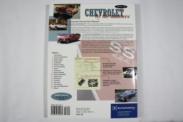 1970-1975 Corvette Chevy By Numbers 70-75