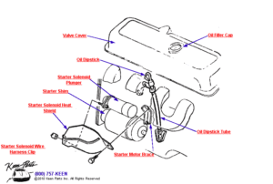 C2 & C3 Corvette Engine Parts Diagram (1965-1974)