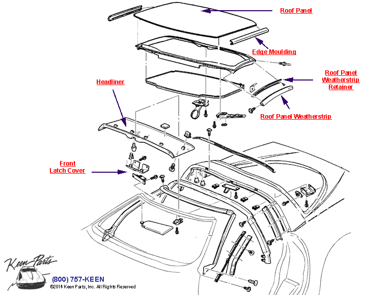 Roof Panel - 3906 Parts Diagram (1984-1996) – Keen Parts