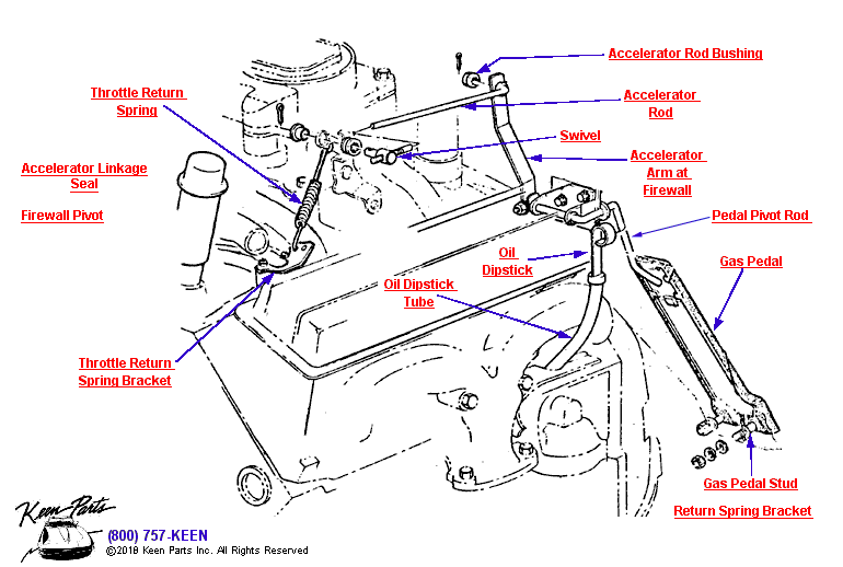 Accelerator Pedal - 4108 Parts Diagram (1958-1962) – Keen Parts