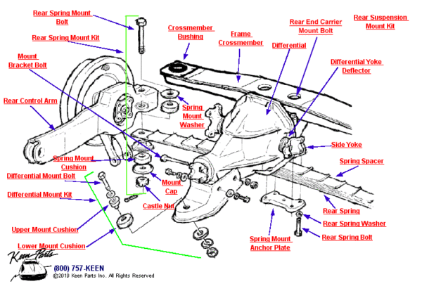 67 Corvette Rear Differential C2 Corvette Parts Diagrams (1963–1967) – Keen Parts