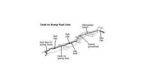 1965-1967 Corvette Fuel Line - Front to Rear (Stainless Steel) Big Block